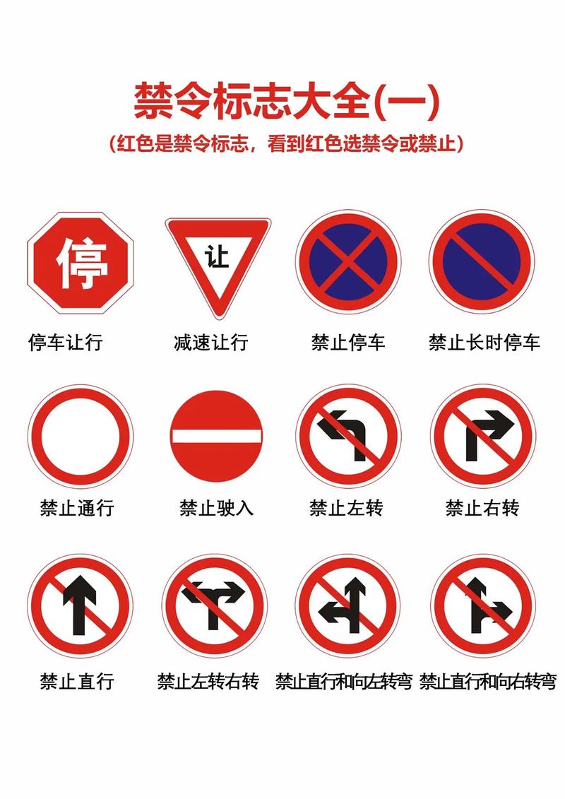交通限行标志/限行标志是什么样的-第4张图片