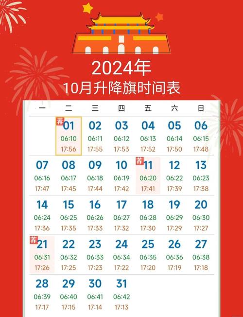 国庆郑州限行-国庆郑州限行2024年最新消息-第6张图片