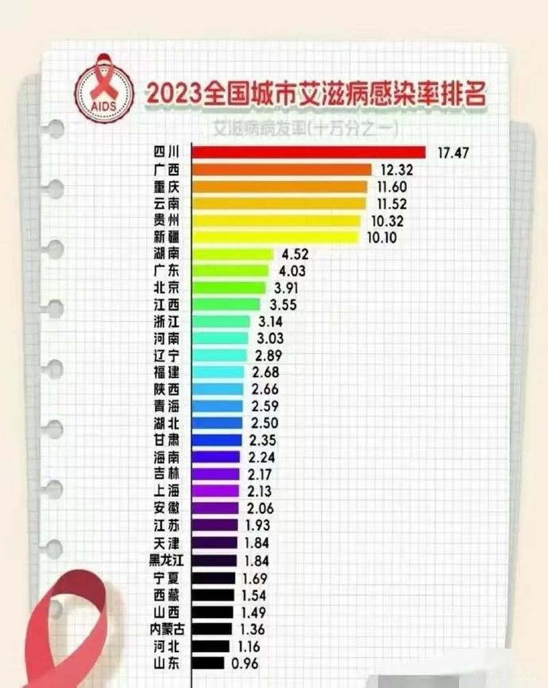 安徽疫情灾区-安徽灾情严重地区-第3张图片