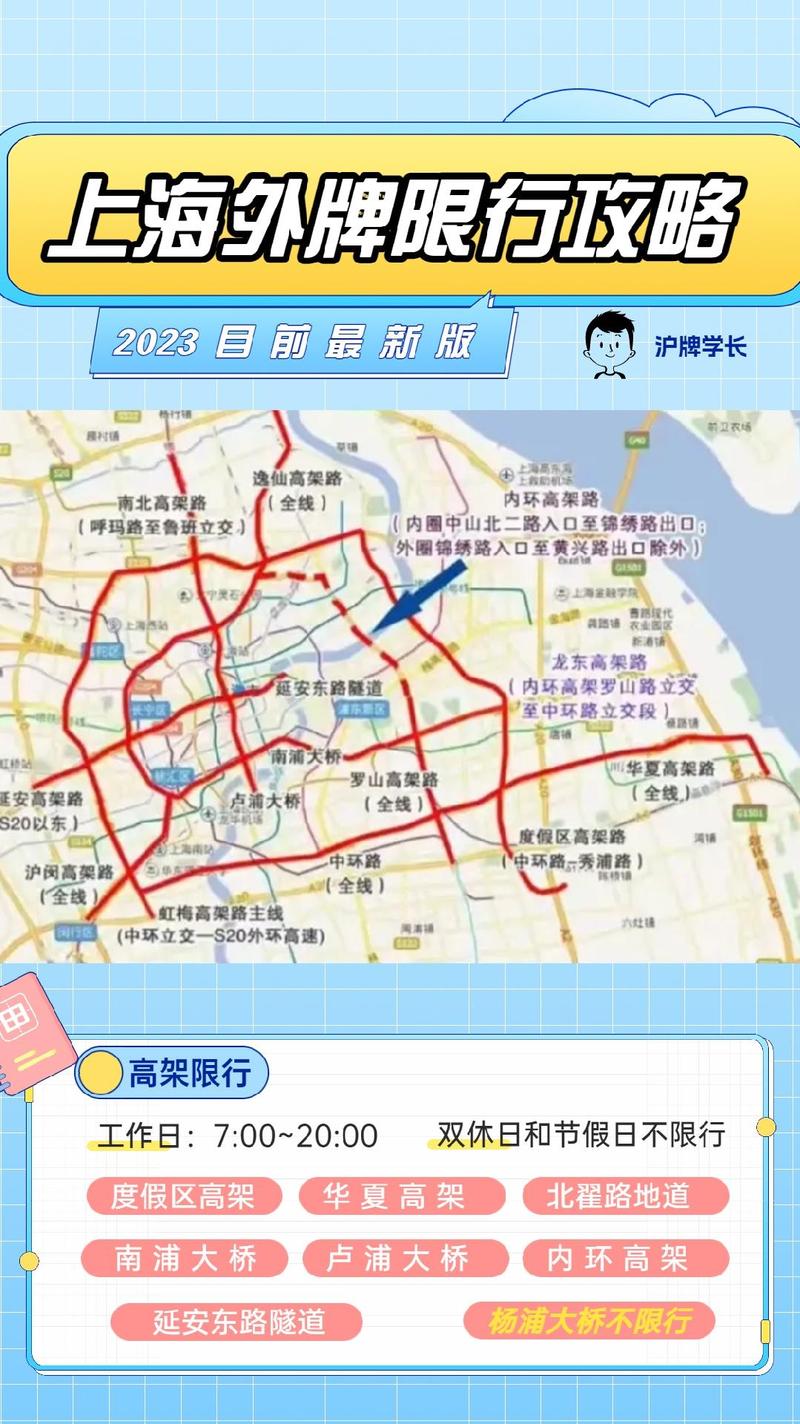 上海外牌限行最新消息/2020年2021年上海外牌限行最新规定-第4张图片