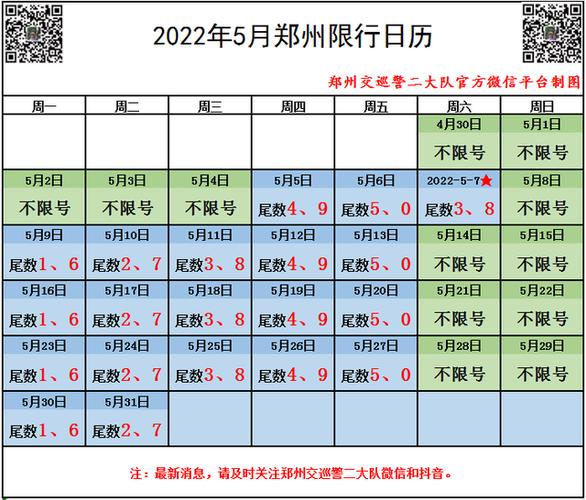 郑州五一限行,郑州五一限行通知-第7张图片 郑州五一限行,郑州五一限行通知-第7张图片