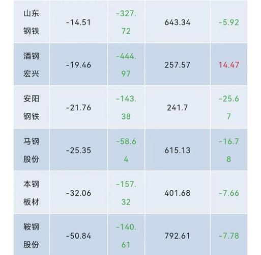 鞍钢抗疫情/鞍钢防疫指挥部-第1张图片