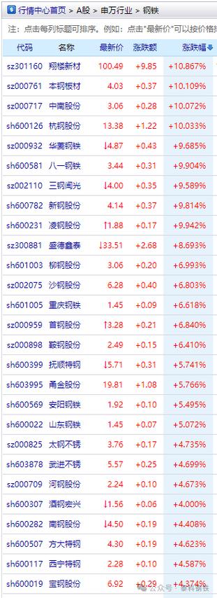 鞍钢抗疫情/鞍钢防疫指挥部-第2张图片