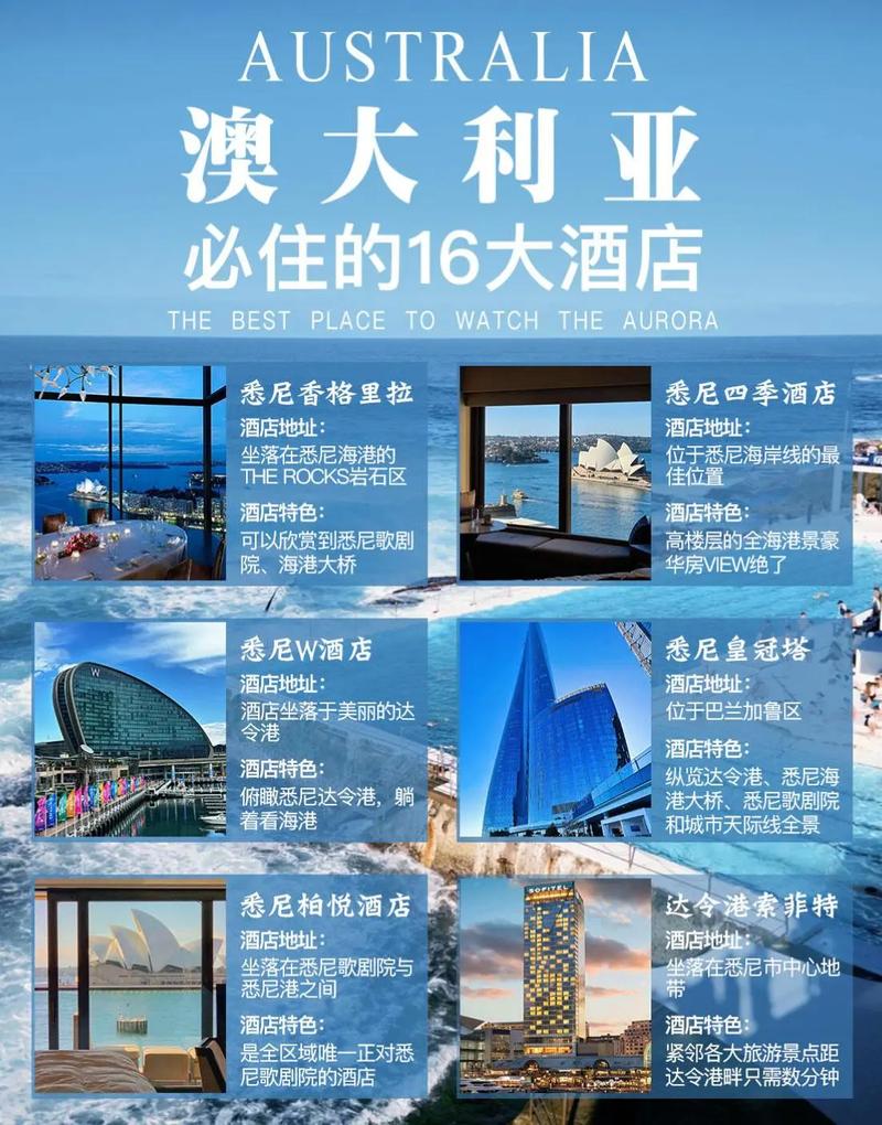 澳洲疫情几级，澳洲疫情严重吗?-第5张图片
