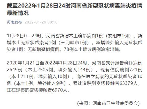 【安阳疫情名单,安阳疫情名单查询】-第2张图片