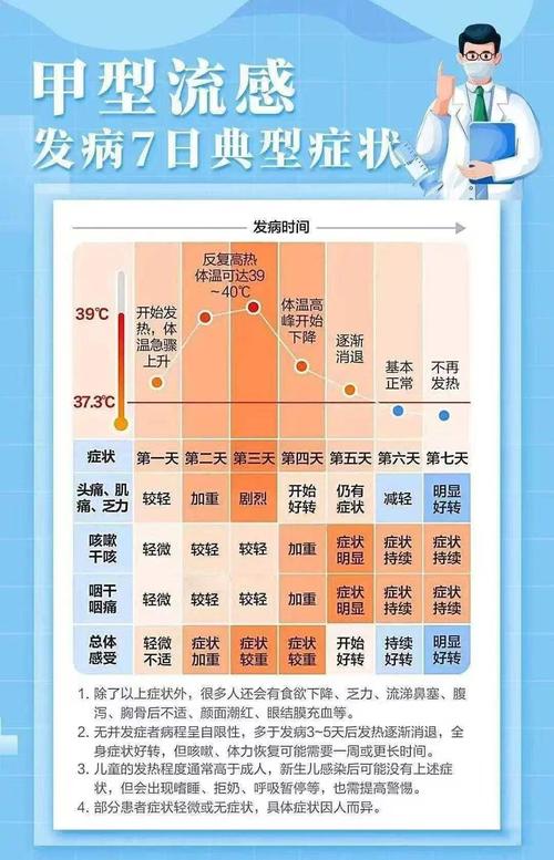 2009全球疫情(世界历年疫情)-第2张图片