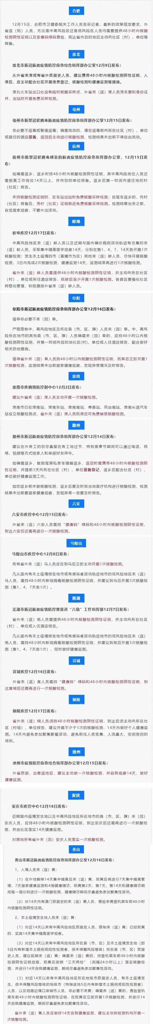 安徽控制疫情-安徽疫情管控-第2张图片 安徽控制疫情-安徽疫情管控-第2张图片