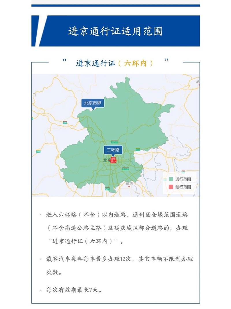 【外省车二环路限行图,外省车二环路限行图片】-第5张图片 【外省车二环路限行图,外省车二环路限行图片】-第5张图片