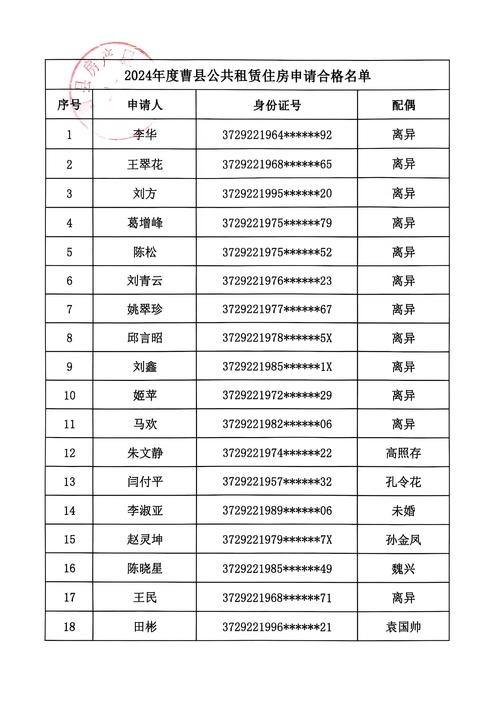 安徽疫情登记-安徽省疫情询问平台-第1张图片 安徽疫情登记-安徽省疫情询问平台-第1张图片