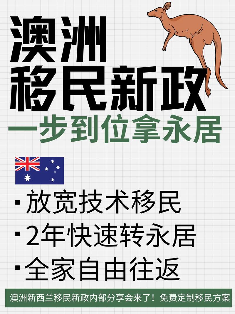 澳洲疫情新政,澳洲疫情新政策解读-第1张图片 澳洲疫情新政,澳洲疫情新政策解读-第1张图片