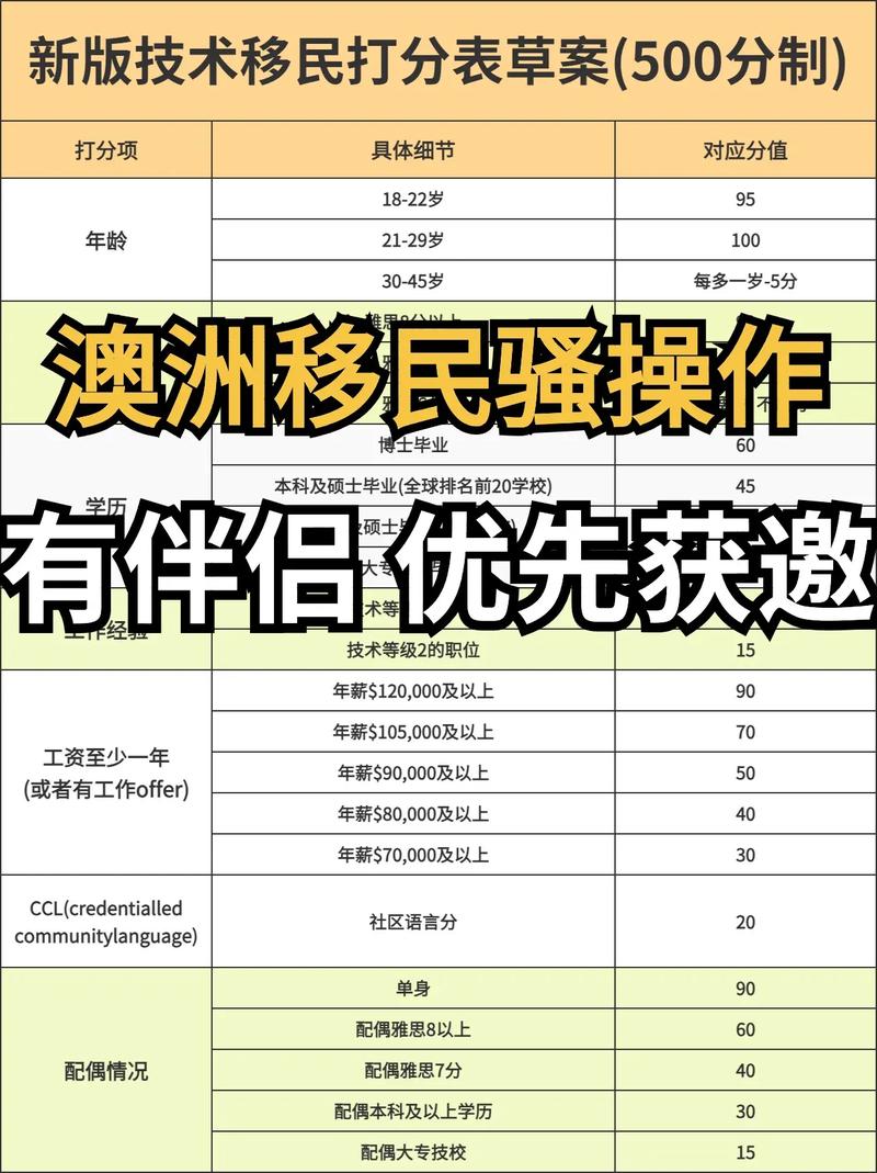 澳洲疫情新政,澳洲疫情新政策解读-第3张图片 澳洲疫情新政,澳洲疫情新政策解读-第3张图片