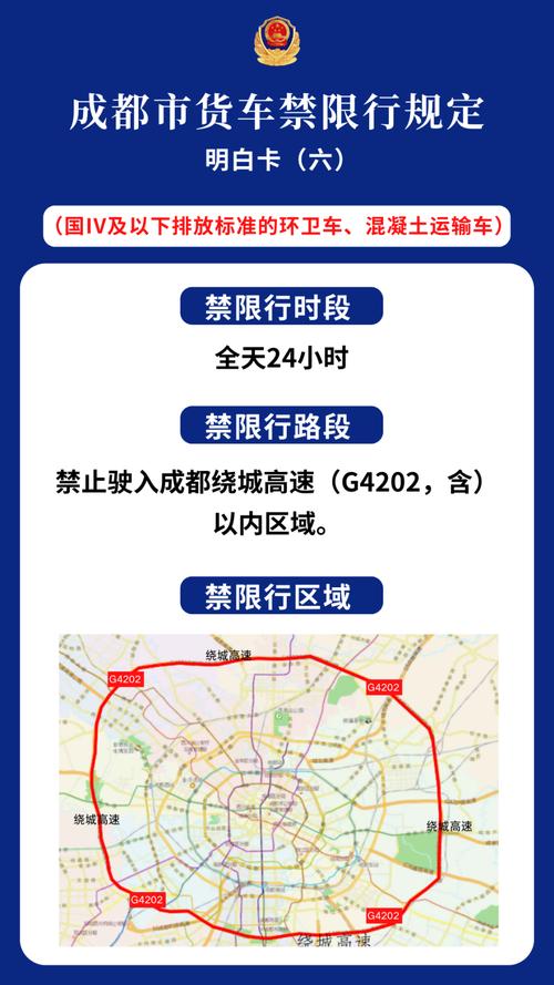 成都二环路限行,成都二环路限号吗车牌号-第1张图片 成都二环路限行,成都二环路限号吗车牌号-第1张图片