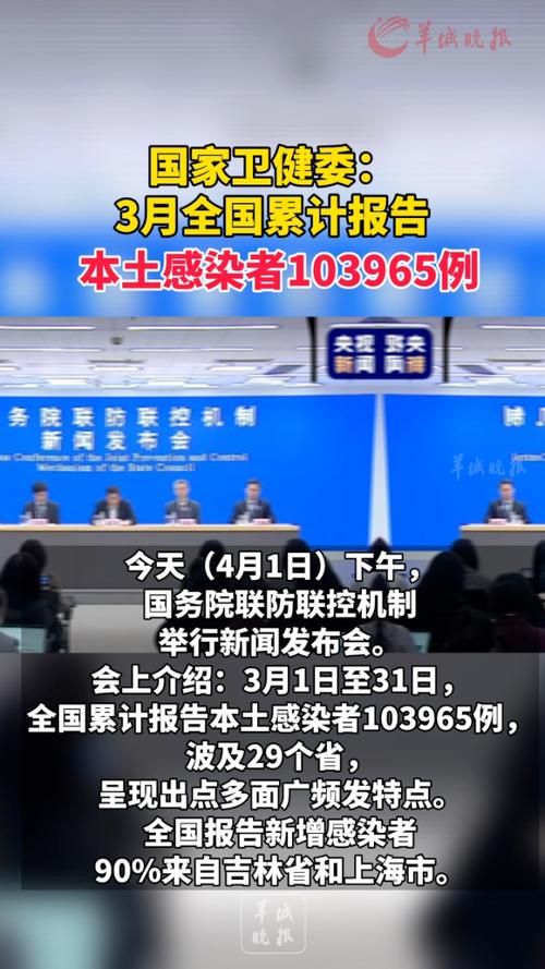 国内疫情最新消息(国内疫情最新消息今天新增病例)