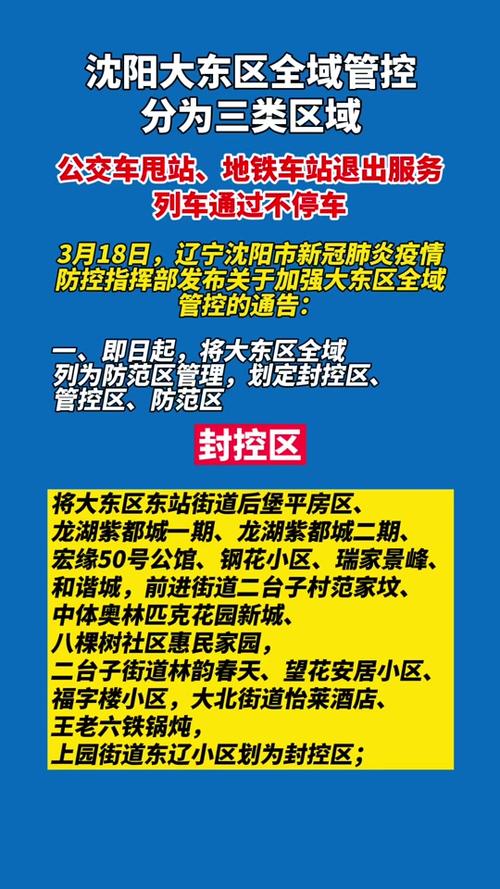 【沈阳疫情最新消息,沈阳疫情最新消息2024年】-第4张图片 【沈阳疫情最新消息,沈阳疫情最新消息2024年】-第4张图片