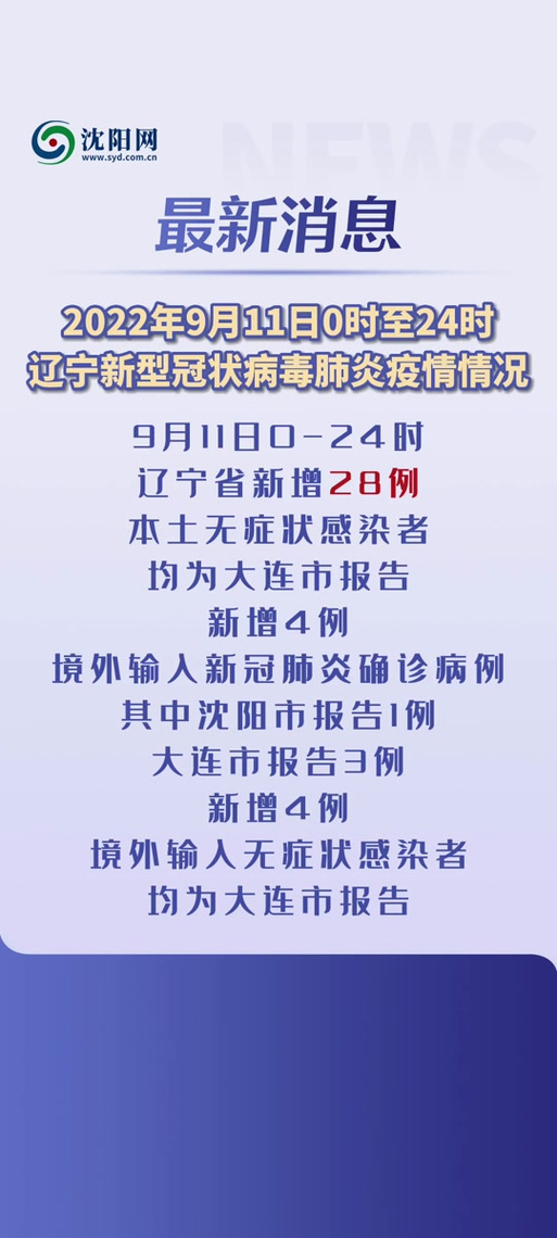 【沈阳疫情最新消息,沈阳疫情最新消息2024年】-第5张图片 【沈阳疫情最新消息,沈阳疫情最新消息2024年】-第5张图片