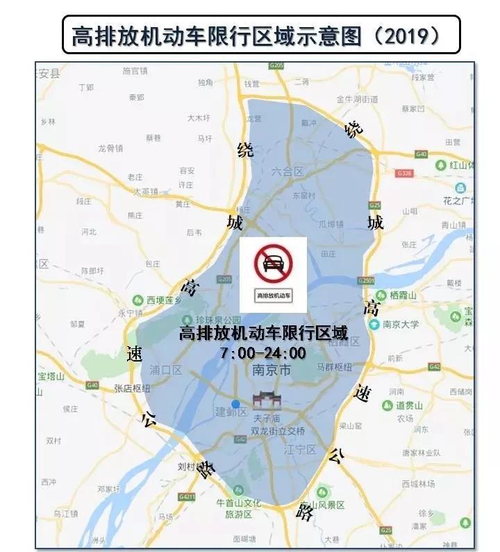 【排放限行,汽车排放限制】