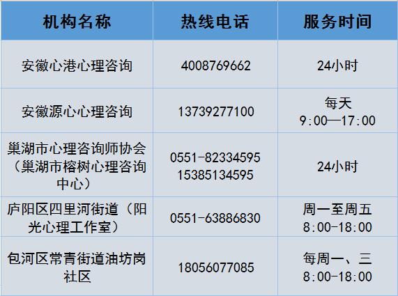 安徽监疫情/安徽省疫情实时动态