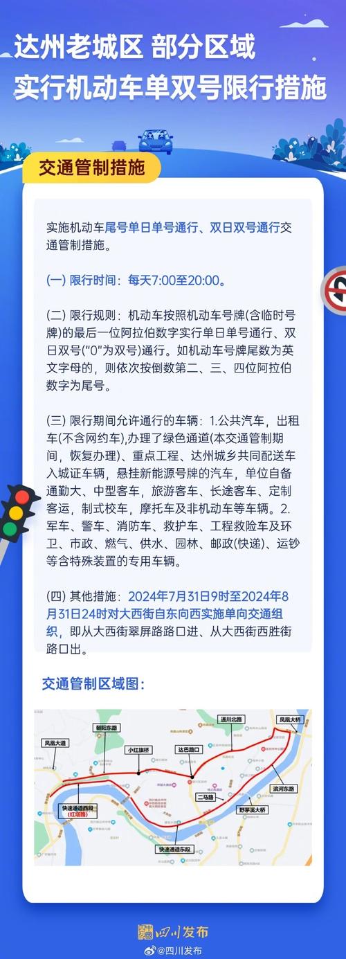 达州车辆限行-达州车辆限行吗