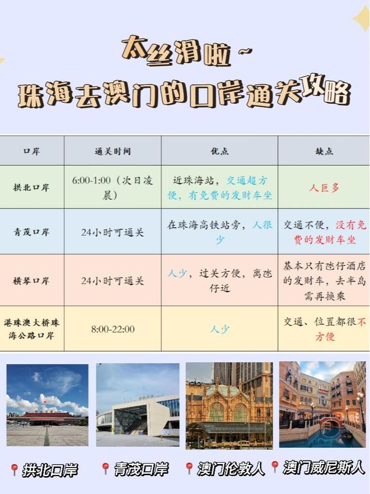 【澳门海关疫情,澳门海关疫情防控要求】-第4张图片