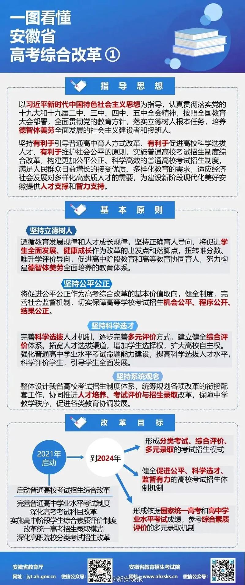 安徽疫情管理措施-安徽省疫情管理办法-第5张图片 安徽疫情管理措施-安徽省疫情管理办法-第5张图片