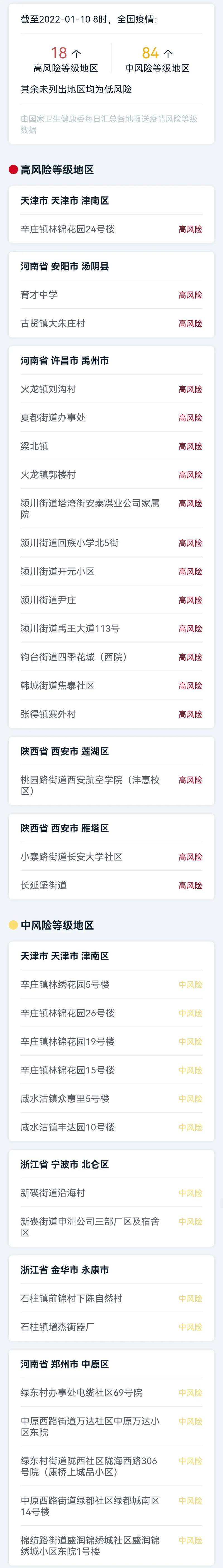 安阳各区疫情(安阳各区疫情防控电话)-第3张图片