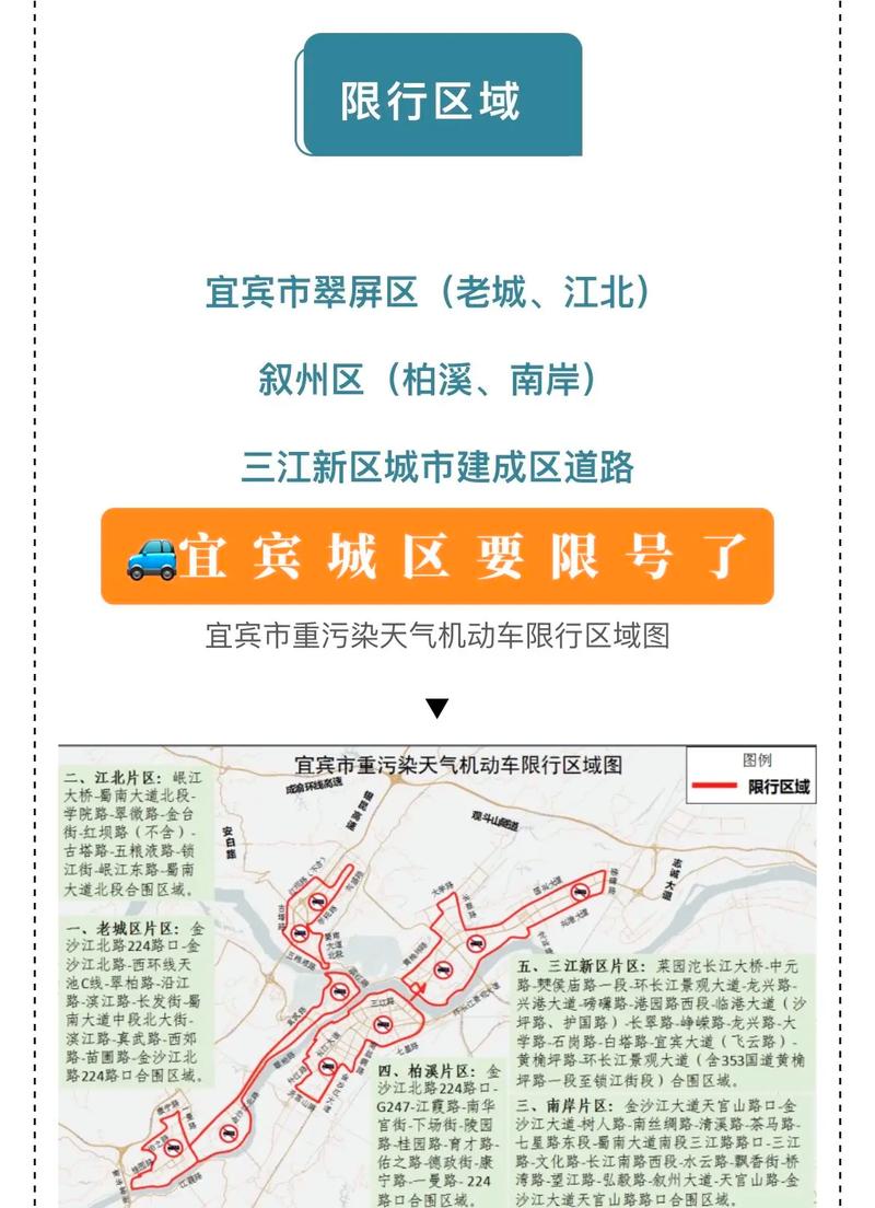宜宾车辆限行/宜宾车辆限行解除了吗?-第7张图片 宜宾车辆限行/宜宾车辆限行解除了吗?-第7张图片