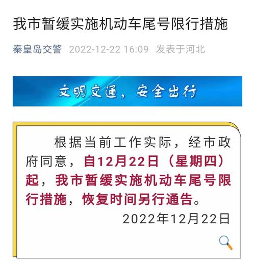 秦皇岛限行处罚/秦皇岛限行处罚扣分吗-第1张图片 秦皇岛限行处罚/秦皇岛限行处罚扣分吗-第1张图片