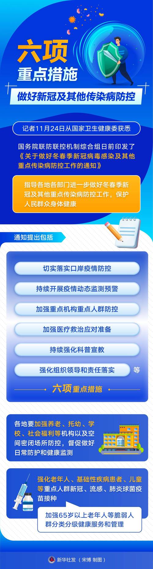 安贞街道疫情，安贞街道辖区范围-第6张图片