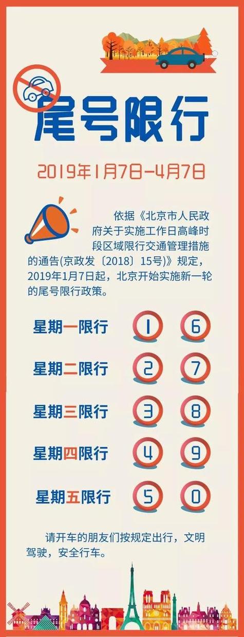 天津限行处罚/天津限行处罚一天处罚几次-第4张图片
