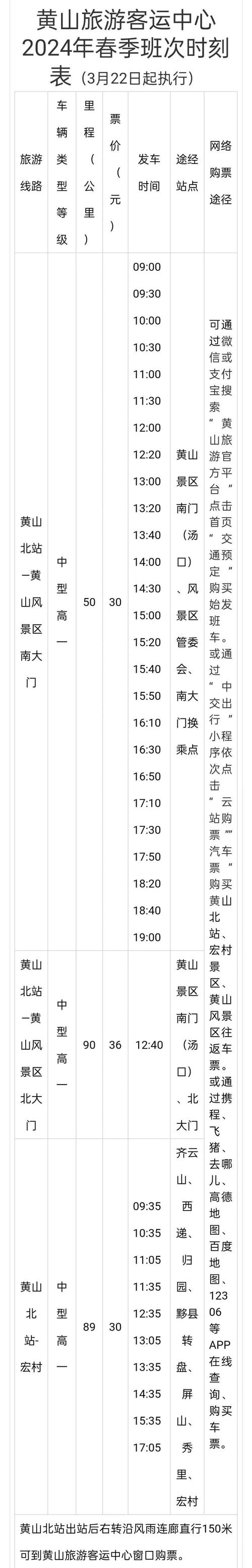 安徽祁门疫情-安徽祁门疫情最新情况-第2张图片