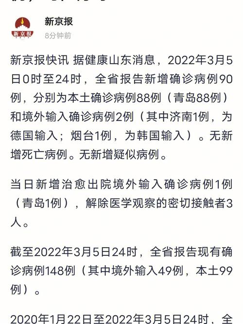 今日青岛疫情(青岛今日疫情头条新闻)-第6张图片