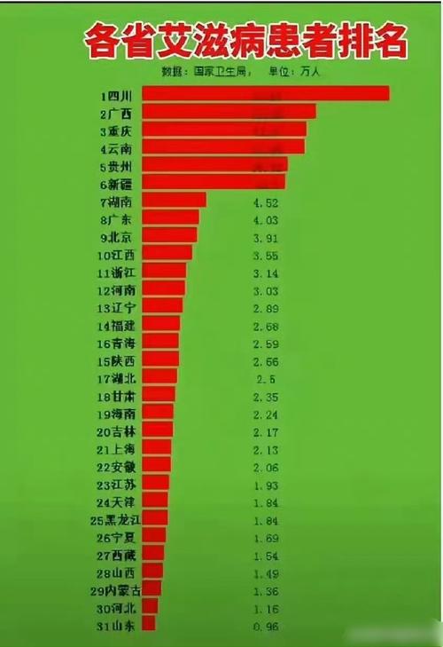 安徽疫情汇总-安徽疫情最新数据统计官方-第2张图片