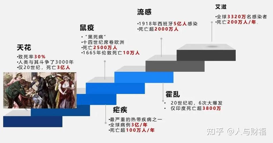 【澳洲疫情63,澳洲疫情最新消息实时更新数据】-第5张图片