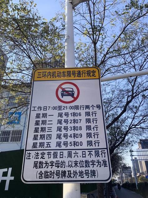 郑州限行区，郑州限行区域2023最新通知-第6张图片