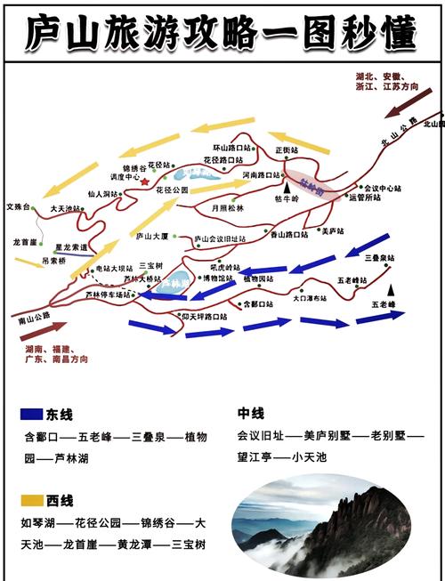 【庐山限行,庐山限行时间】-第1张图片