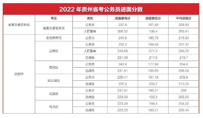 兴义限行2017，兴义限行时间表2024年最新消息查询-第4张图片
