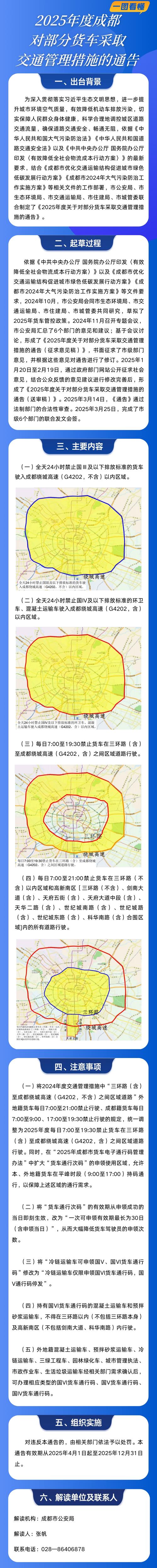 四川限行-四川限行外地车吗-第1张图片
