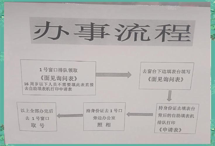 【晋中市限行通知,晋中市限行查询】-第6张图片