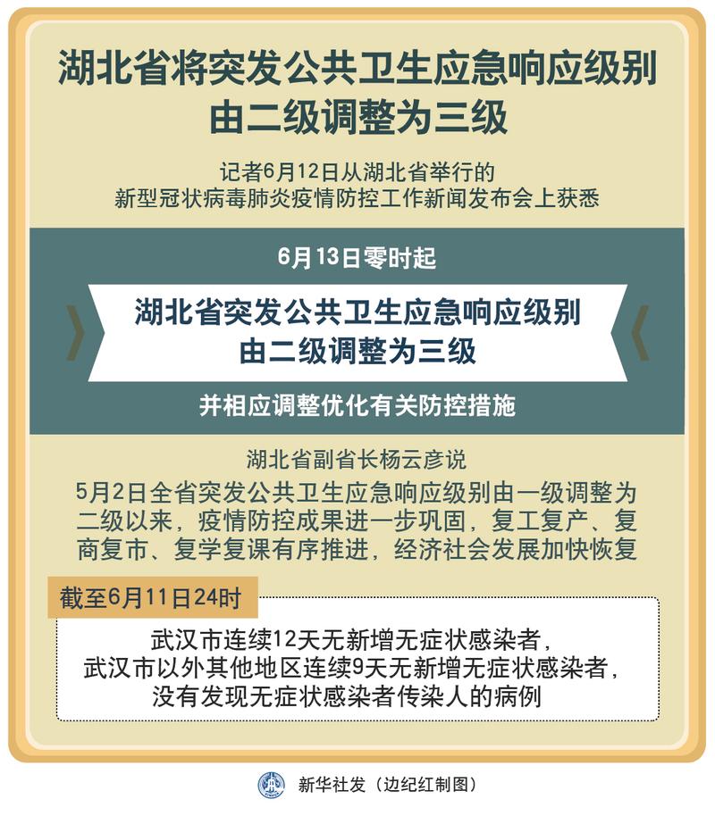 【安徽30疫情,安徽疫情最新通报7月29号】-第4张图片