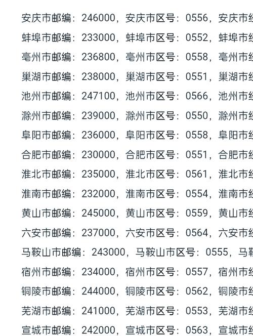 亳州限行通知(2020亳州限号通知)-第6张图片
