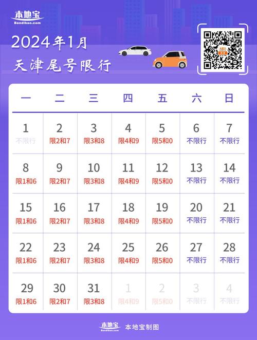 天津机动车尾号限行/天津机动车尾号限行将施行新一轮限号规则-第5张图片 天津机动车尾号限行/天津机动车尾号限行将施行新一轮限号规则-第5张图片