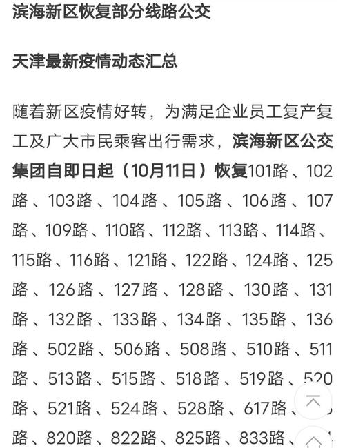 天津疫情最新消息(天津疫情最新消息什么时候封城)-第1张图片 天津疫情最新消息(天津疫情最新消息什么时候封城)-第1张图片