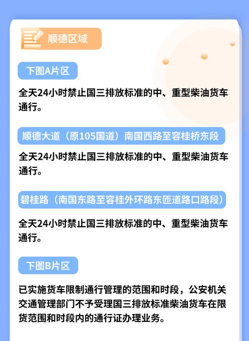 顺德红旗路限行(顺德有限行吗)-第3张图片 顺德红旗路限行(顺德有限行吗)-第3张图片