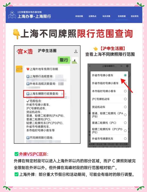 【上海单双号限行,上海单双号限行规定2025】-第5张图片