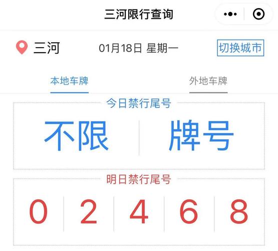 三河市限行区域，三河市限行路段-第3张图片