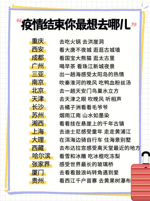 疫情结束旅游/疫情结束旅游业复苏-第5张图片