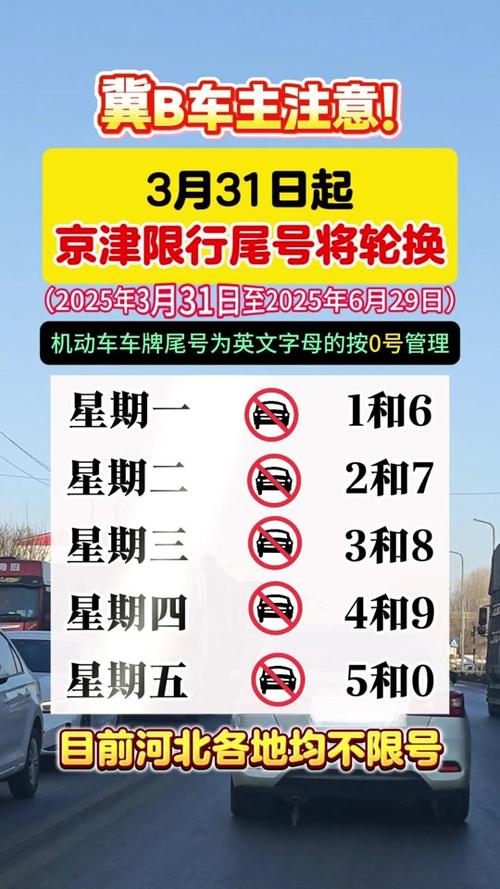 石家庄限行范围/石家庄限行范围和时间