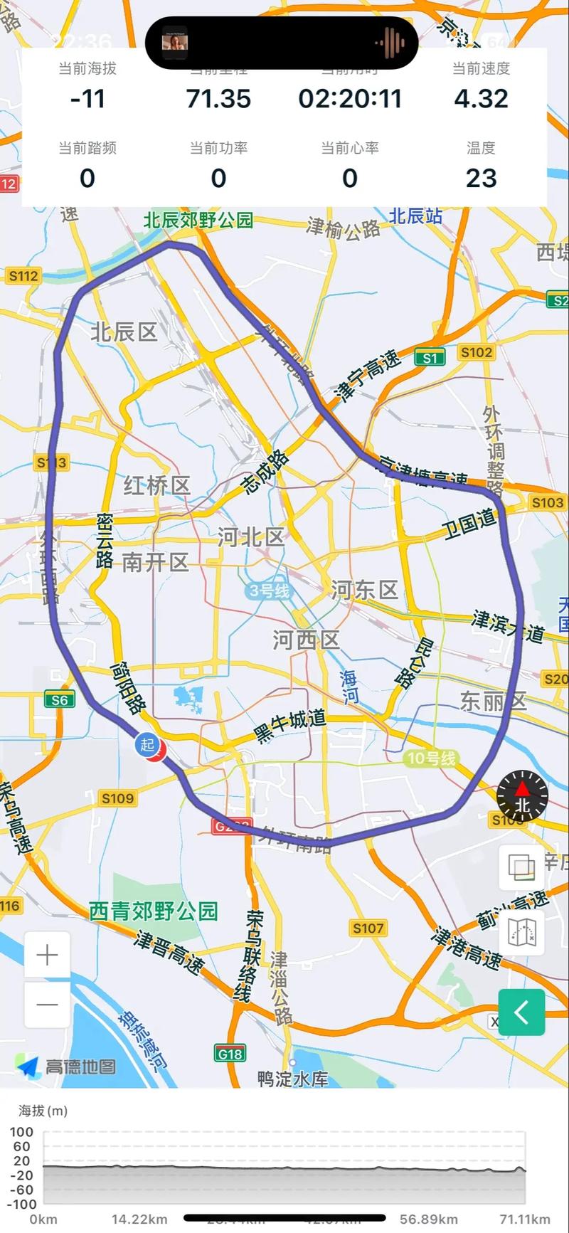 天津市外环线限行/天津市外环线限行吗-第8张图片 天津市外环线限行/天津市外环线限行吗-第8张图片