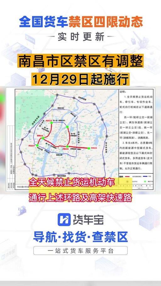 【南昌外地车限行,南昌外地车限行吗最新消息今天】-第2张图片