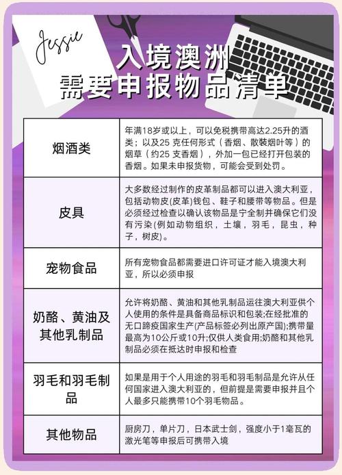 澳洲疫情带/澳洲疫情报道-第4张图片